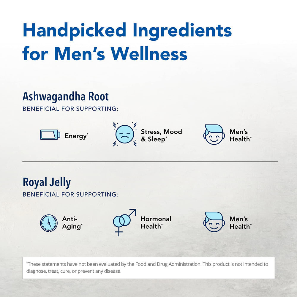 Supplement facts panel for Ashadrene Capsules