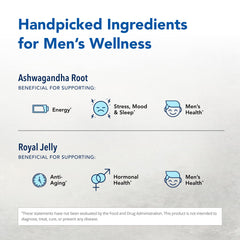 Supplement facts panel for Ashadrene Capsules