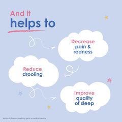 Anaesthetic-free teething gel