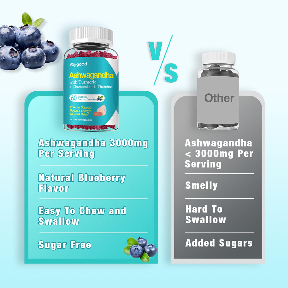 Blueberry-flavored Ashwagandha Gummies