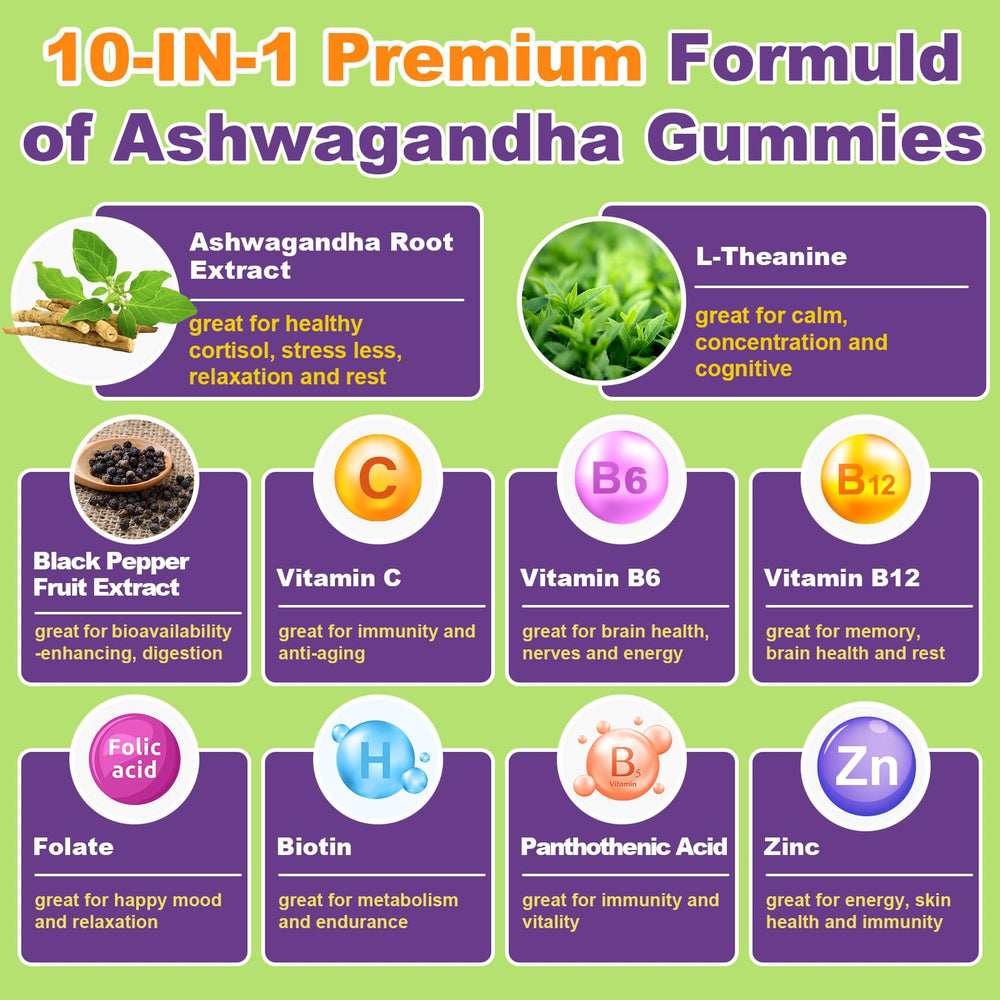 Packaging box for Ashwagandha Gummies 60 count