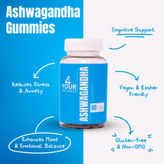 Gummies ingredients including Ginger, Lemon Balm, Lion's Mane and Vitamin D on label