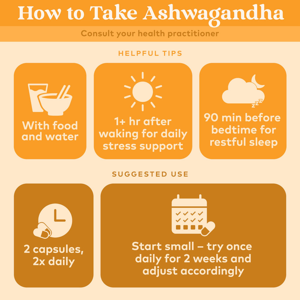 Ashwagandha capsules supporting sleep quality