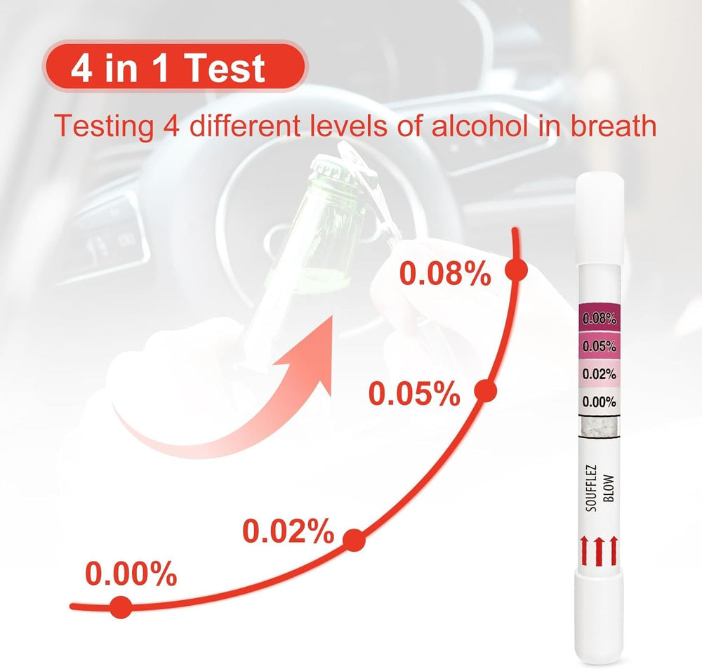Close-up of AssuTest test strip color change