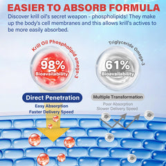 Astaxanthin antioxidant supplement bottle