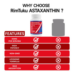 Illustration of astaxanthin derived from microalgae source