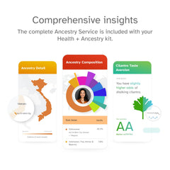 Saliva collection kit for at-home DNA testing