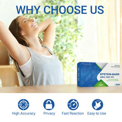 Instructions for using the at-home EBV test kit