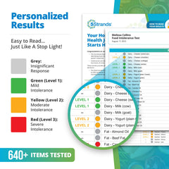 At-home test kit suitable for adults and kids