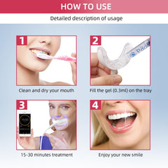 Portable at-home whitening kit with USB compatibility