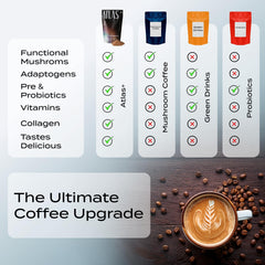 Nutrition details: 45 mg caffeine per serving