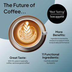 Atlas Coffee Superblend ingredients label highlighting Lion's Mane, Reishi, Cordyceps and probiotics.