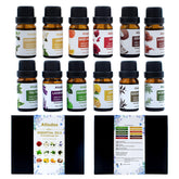 Atlodas lavender bottle for relaxing diffuser aromatherapy.