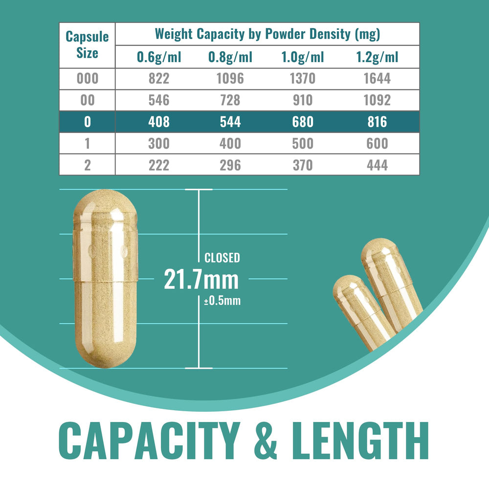 Pre-separated capsules ready for easy filling