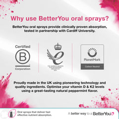 Easy-to-use spray bottle for Vitamin D3 supplement