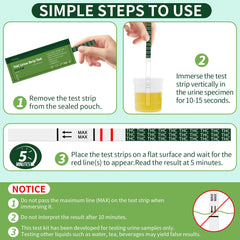 Private home drug testing for THC with the kit