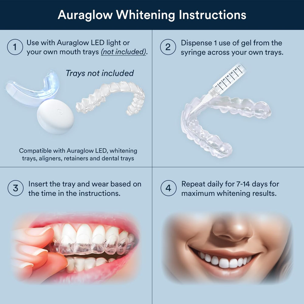 Three 5mL whitening gel syringes for 30 treatments