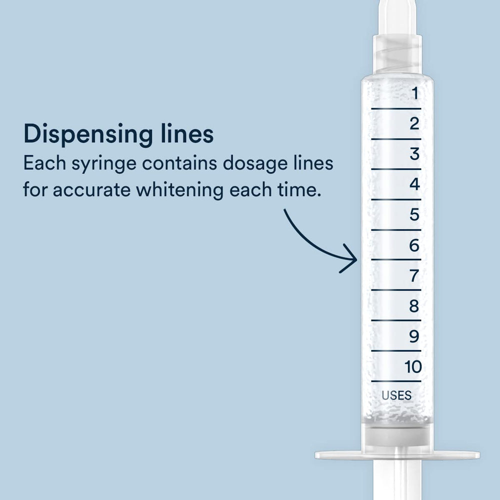 Safe enamel-friendly whitening gel designed for sensitive teeth