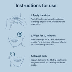 Auraglow strips adhering to teeth with no slip and no residue