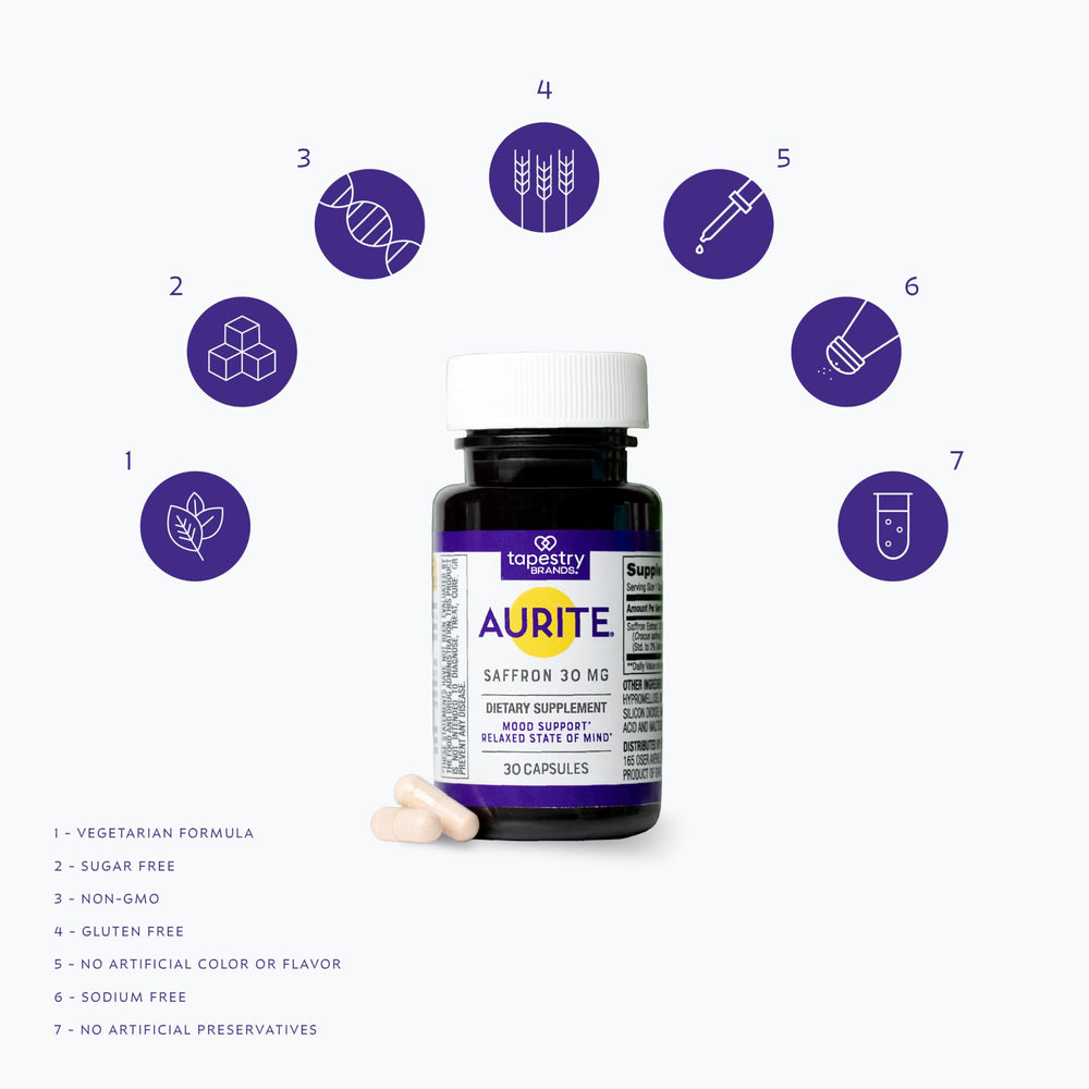 Aurite Saffron cognitive support and focus concept