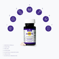 Aurite Saffron cognitive support and focus concept