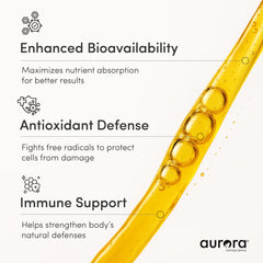 Liposomal Vitamin C delivery technology illustration