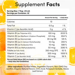 Close-up graphic showing liposomal delivery and high bioavailability