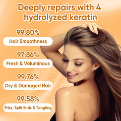 AUSLKA Turmeric Hair Mask smooth shine on hair