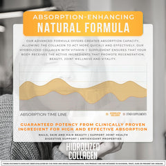 Grass-fed source illustration for collagen powder