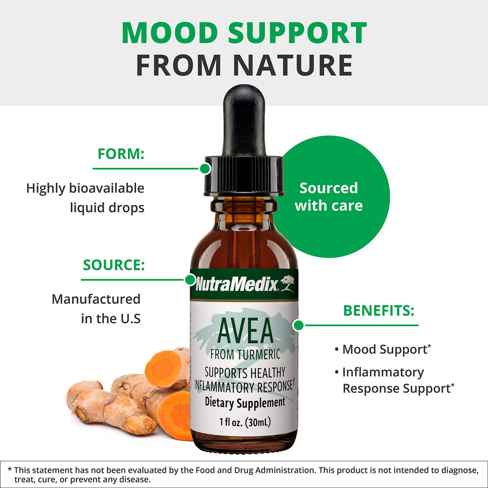 Graphic showing compatibility with Amantilla and other NutraMedix supplements.