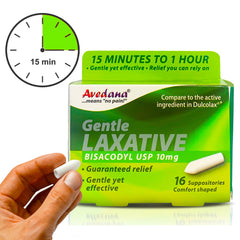 AVEDANA Bisacodyl suppository comfort-shape demonstrates easy, painless insertion.