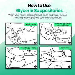 AVEDANA USP 2g glycerin suppositories insertion use demonstrating simple administration