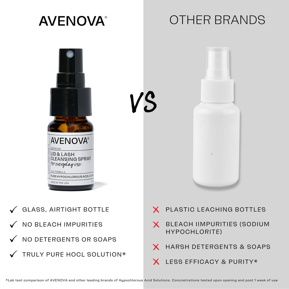 Avenova professional recommendation context implying PVG trust.