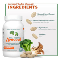 Nutramax Avmacol packaging and branding on bottle.