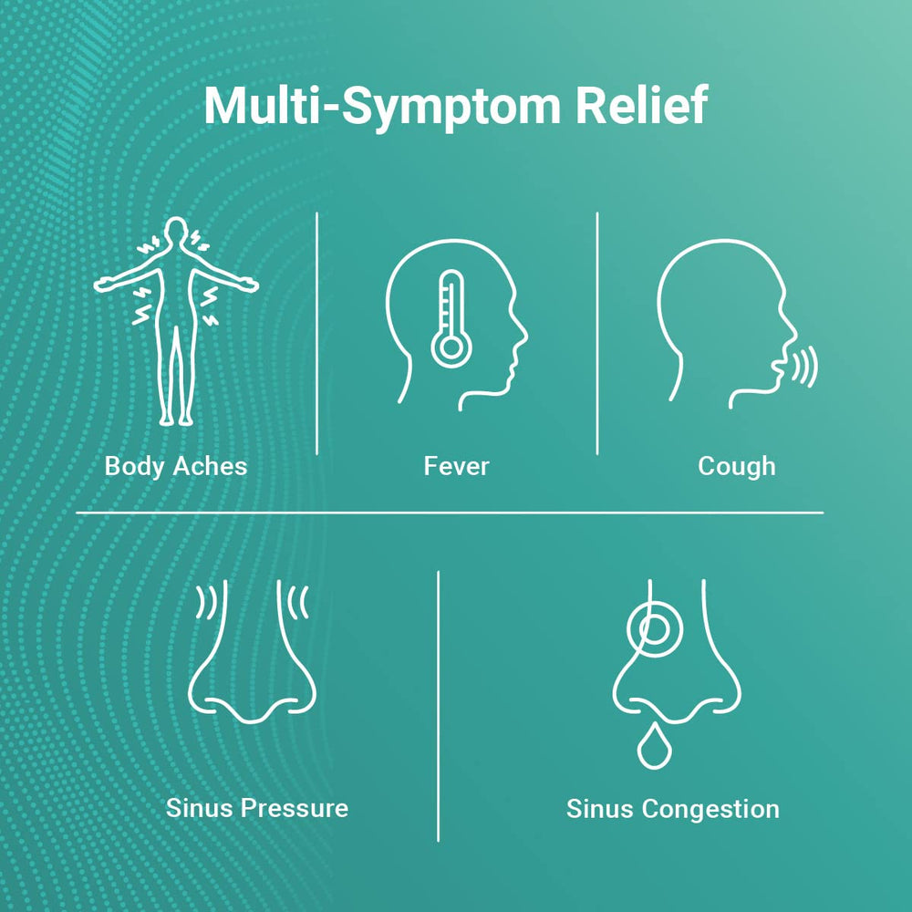 AXIV Sinus Severe packaging front shows convenient 24-softgel bottle for day use relief