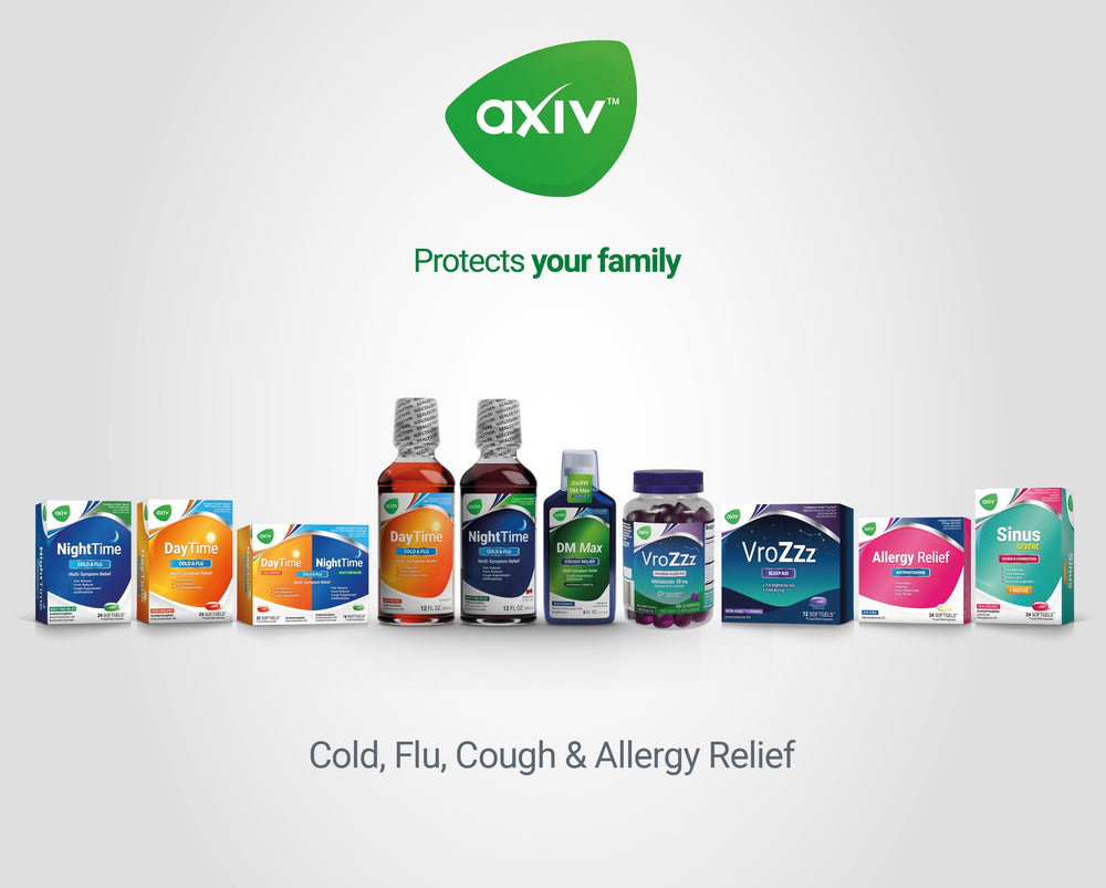 AXIV Sinus Severe on store shelf highlights accessible OTC option