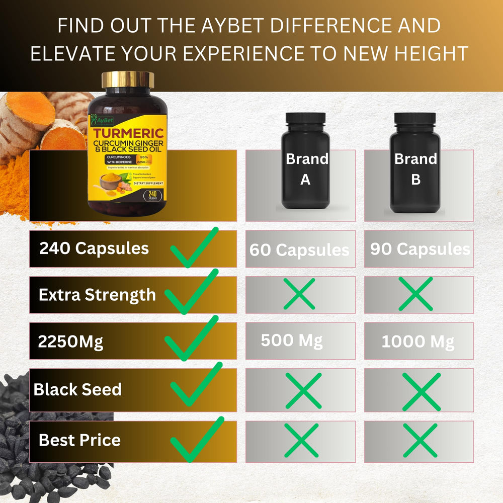 Vegan, organic and halal seals on AyBet supplement