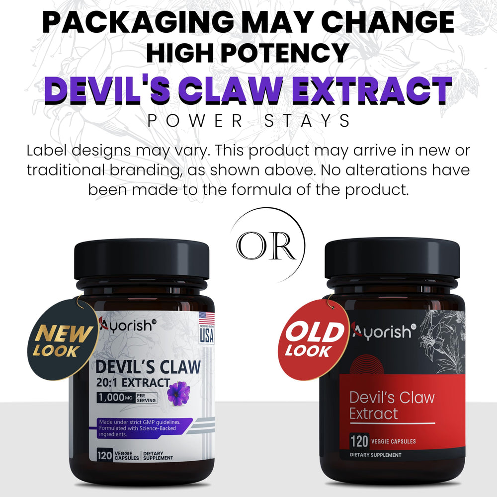 20:1 concentrated Devils Claw extract concept graphic