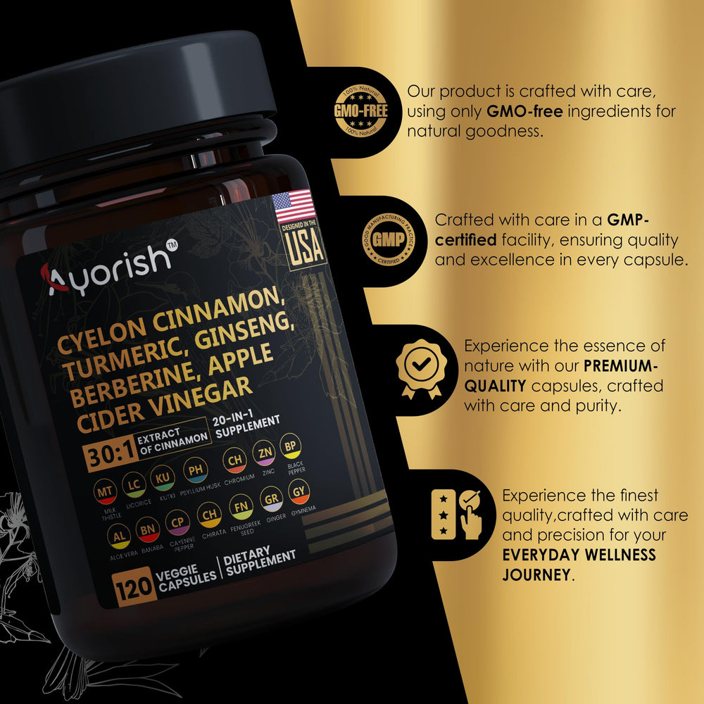 Infographic showing 20-in-1 ingredients included in Ayorish blend.