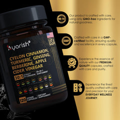 Infographic showing 20-in-1 ingredients included in Ayorish blend.