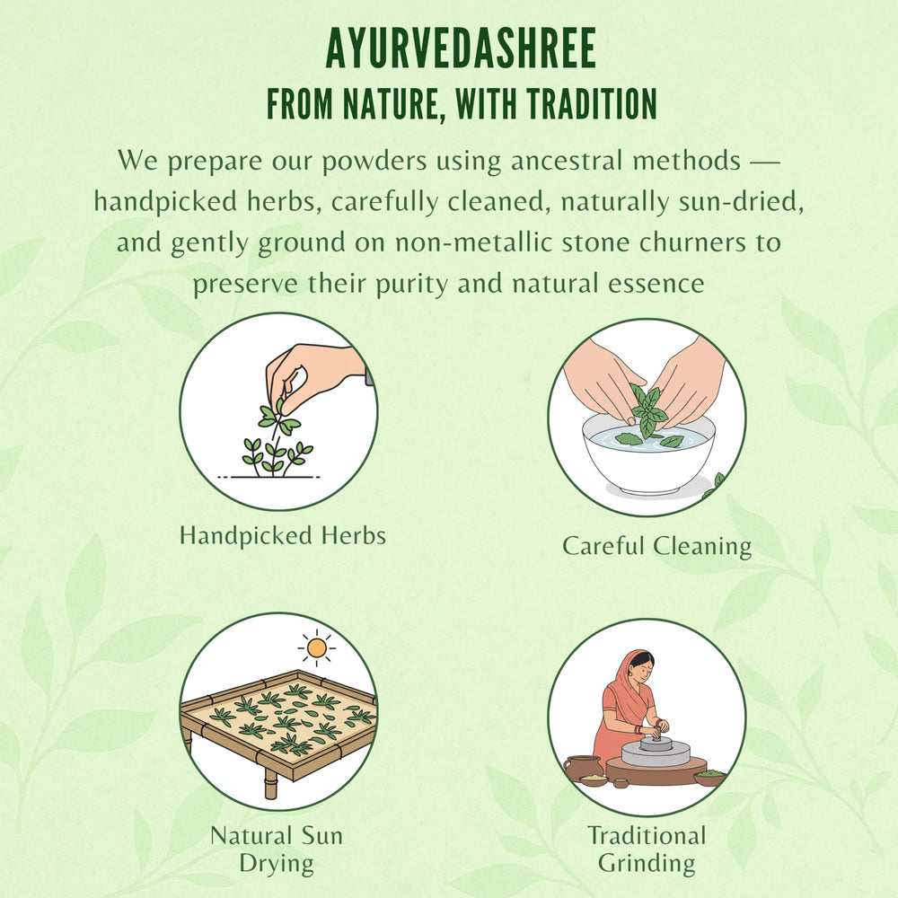 Ayurvedic herb product with natural ingredients label