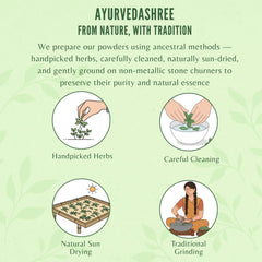 AYURVEDASHREE Centella asiatica powder in resealable pouch