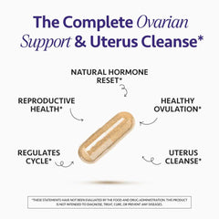 Botanicals supporting PCOS symptom management and cycle regularity