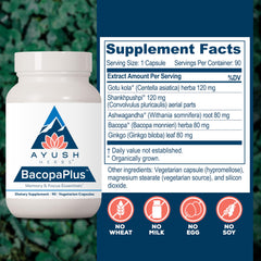 Capsules of BacopaPlus shown in a close-up