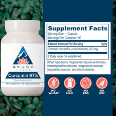 Bottle showing QR code for potency and purity results
