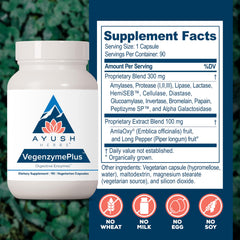 AmlaOxy antioxidant support graphic for VegenzymePlus