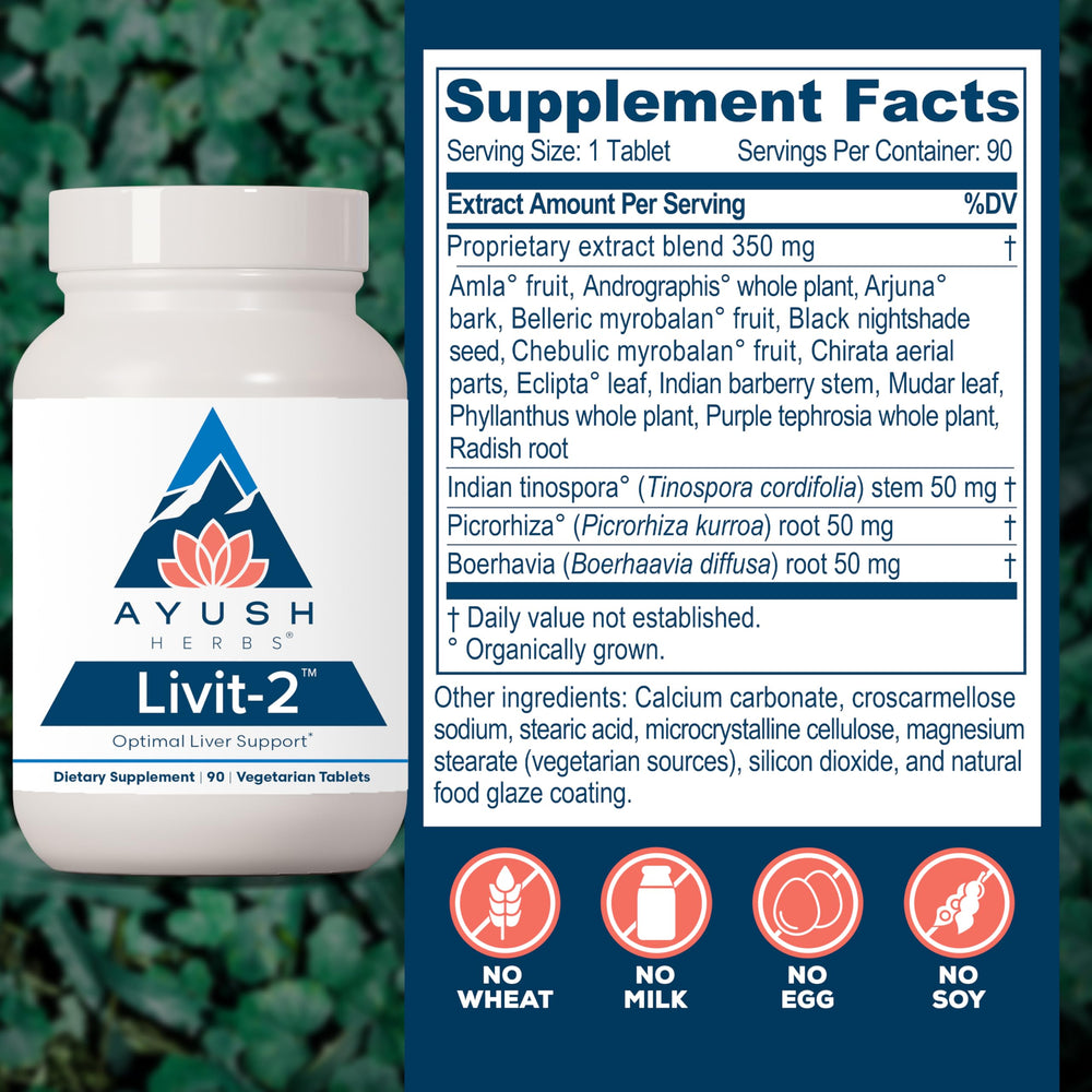 Key ingredients Andrographis and Picrorhiza in Livit-2