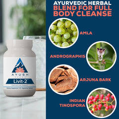 Livit-2 organic ingredients label