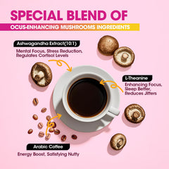 Illustration of B BEWORTHS Mushroom Coffee 10-mushroom blend label