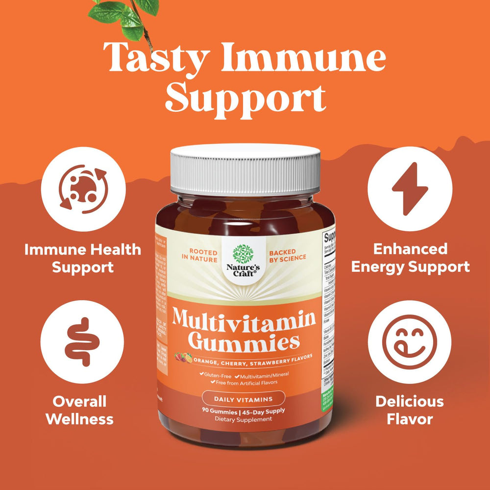 Gummies containing B12 and Biotin for adults